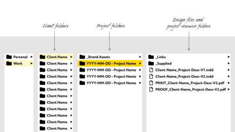 How to organise your design project files | StudioRat
