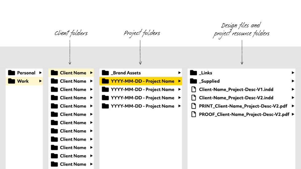 How to organise your design project files StudioRat